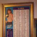 트롯 노래연습장 이미지