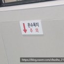 아느온