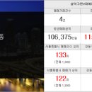BK공인중개사사무소 이미지