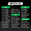 지에스(GS)25 성수사랑점 이미지