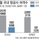 (주)서울여객 이미지
