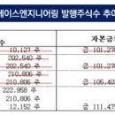 에이스선박설계 이미지