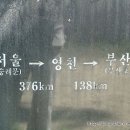영천 조양각 이미지