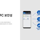 (주)삼성앤텍 네이버블로그