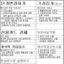 신흥가스충전소 이미지
