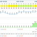 남해-163 이미지