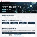 업무능력 향상 실무 과정 네이버블로그
