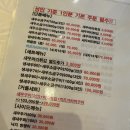 사계절 새우회 | 창원 중앙동 맛집 사계절왕새우, 손 하나 안 대고 먹는 생새우회 대란 탑승기