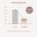 르떼 | 르떼 실크 리페어 트리트먼트 내돈내산 사용후기