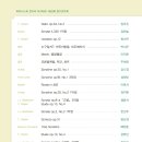 청주예술의전당 소공연장 이미지