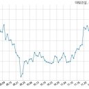 주식회사 엠디 - 북구 | 주식회사 엠디