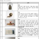 목아불교박물관 이미지