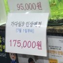 제일연합신경외과의원 네이버블로그