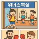 위너스복싱 이미지