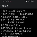 보리촌 이미지