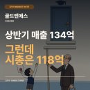 (주)에스제이더블유플랫폼 | 골드앤에스 주가 상한가, 시원스쿨 흑자전환과 시총 200억의 거리