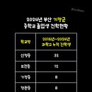 정관중 앞 이미지