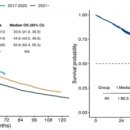 (주)명은헬스케어 이미지