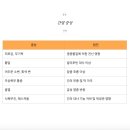 만성중기 | 급성 만성 간염 초기 중기 후기 증상 가려움 간지러움 황달 피로감 통증 어두운 소변 회색변 출혈