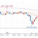 (주)삼화정보통신 이미지
