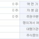 씨엔지 메디칼 이미지