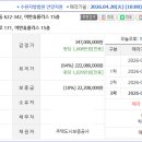 청명더에이스 네이버블로그