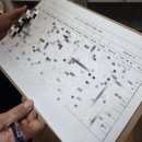 한아름산후조리원 | 쌍둥이출산 개포한아름 산후조리원 생활 솔직후기