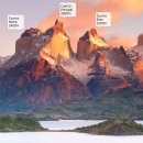 안데스(Andes) 이미지