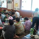 지보초등학교33회 동창회 2012.7.07 경천대 드라마상도 촬영장 상주국제승마장 상주자전거 박물관 이미지