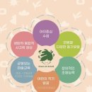 그린아트미술교습소