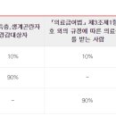 나눔요양보호사교육원