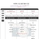 벨로스냅