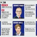 전략가들