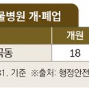 강서구-63 이미지