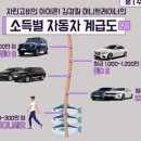 봉대박찜닭 이미지