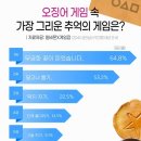 꽃보다 인생 원예 테라피 이미지