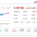 기연약품 이미지