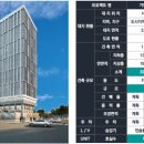 더리브부동산공인중개사사무소 이미지