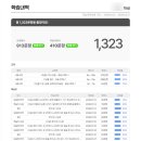 더플러스올림수학학원
