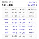 양덕동453 이미지