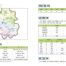 농업협동조합중앙회인제군지부 이미지