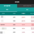 서린식품