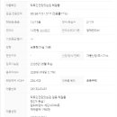 주공2차아파트 Daum카페