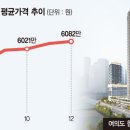 여의도공인중개사사무소 이미지