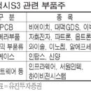 서원부품 이미지