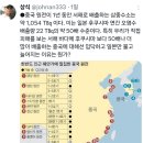 중국 원전 오염수 이미지