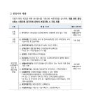 근로복지공단 태백병원 이미지