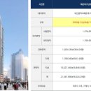 엘본 더 스테이 이미지