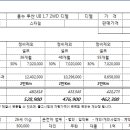 신용오토밋션 이미지