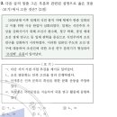 8회 한국사능력검정시험 고급 42번 해설 (일제 강점기 하 조선학 운동) 이미지